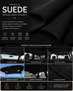 Load image into Gallery viewer, Black suede Headlining Foam Backed Fabric 60" Wide by the yard
